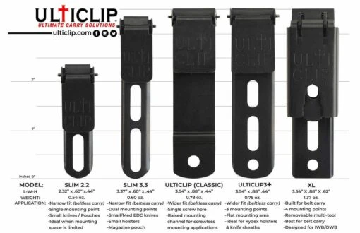 Ulticlip 207-DUC Classic Retention Clip – Bild 4