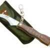 JKR MUSHROOM KNIFE BLADE 7cm. JKR0032